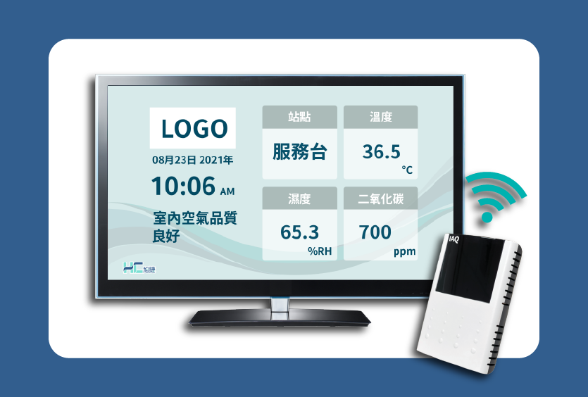 雲端監控顯示系統